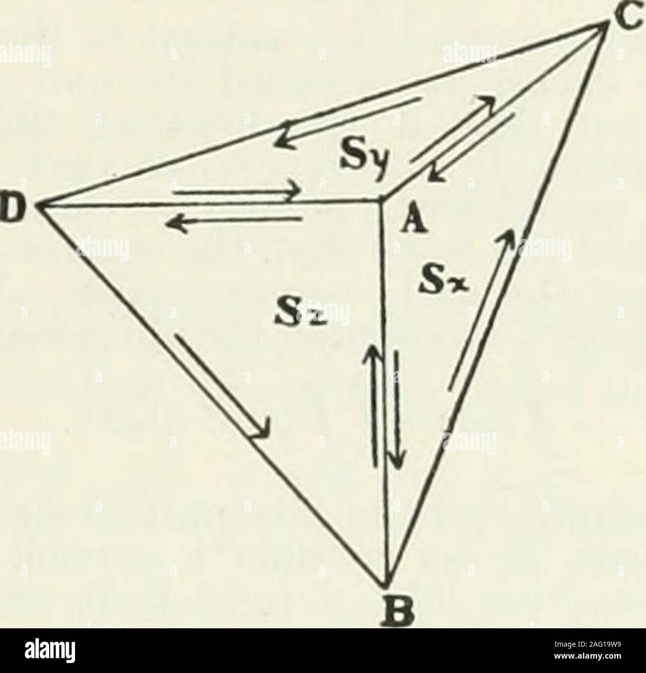 . The Americana : a universal reference library, comprising the arts and sciences, literature, history, biography, geography, commerce, etc. of the world. Fig. 9. parallel to the two other coordinate planesdivide each strip into infinitesimal triangleseach having one side parallel to each coordinateplane. As before, the sum of the circulationsaround all the triangles is equal to the circu-lation around the contour. Let us considerone of these triangles, BCD, Fig. 10, and let A. Stock Photo