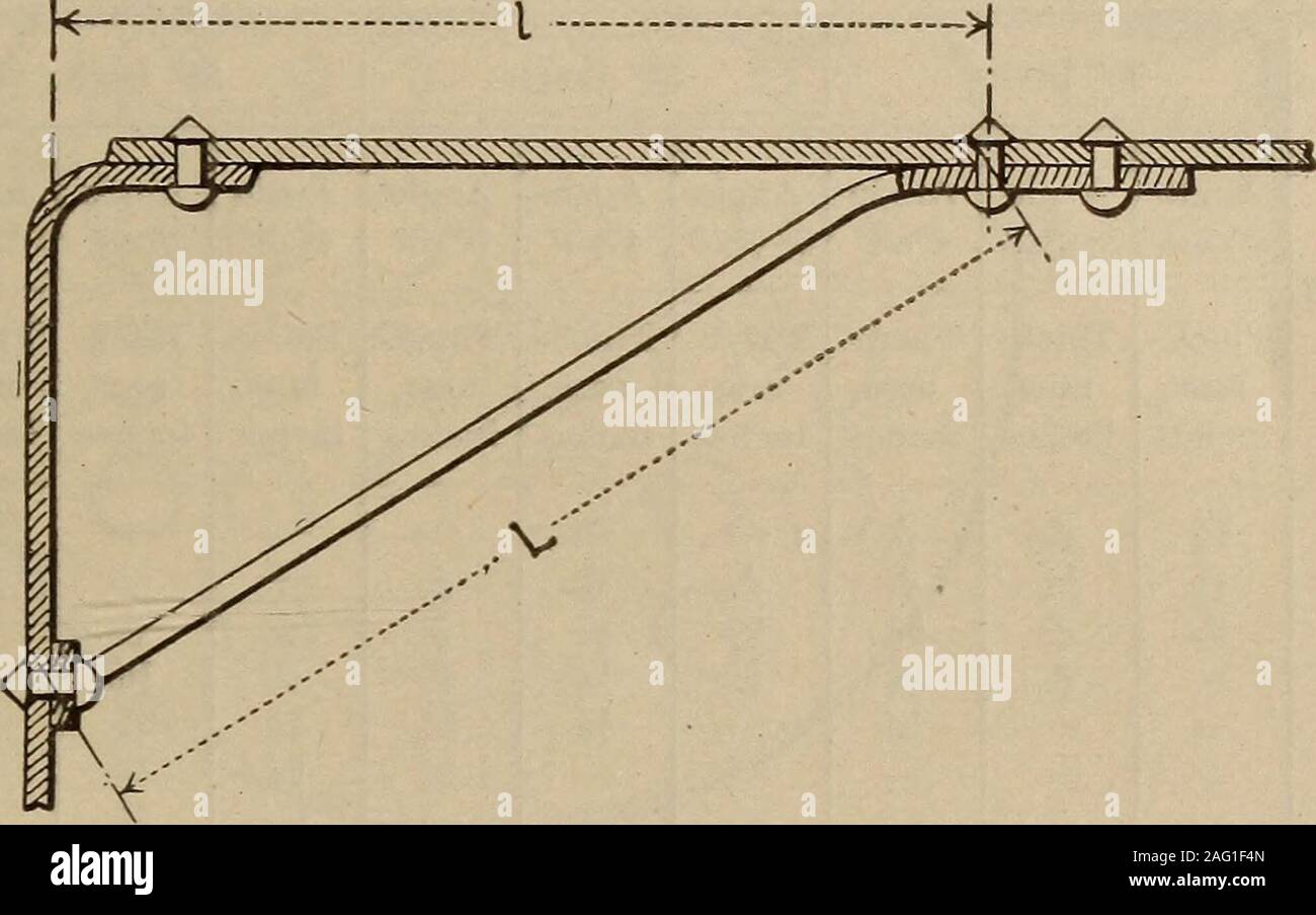 Boiler Safety Orders E Stress Per Square Inch Crosssectional Area Of Stays And Staybolts Shall Be As Given In Table 4 The Length Of The Stay Between Supports Shall Be