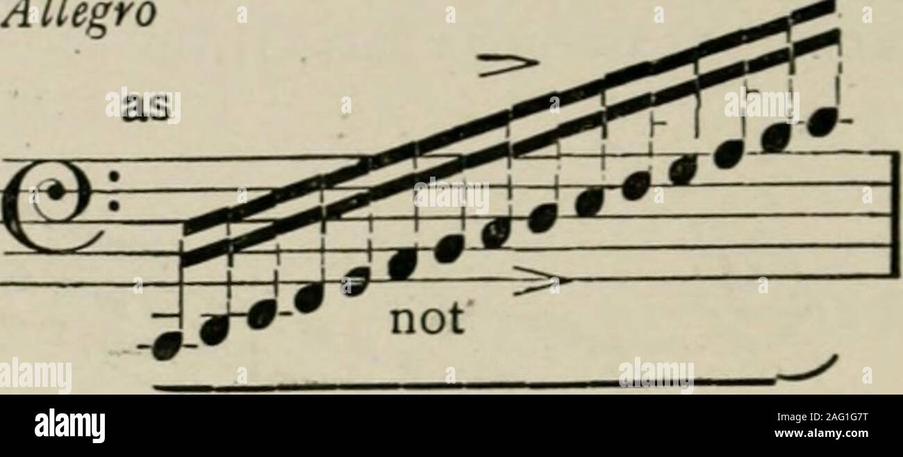 Quaver Note Length Slurred notes hi-res stock photography and images - Alamy
