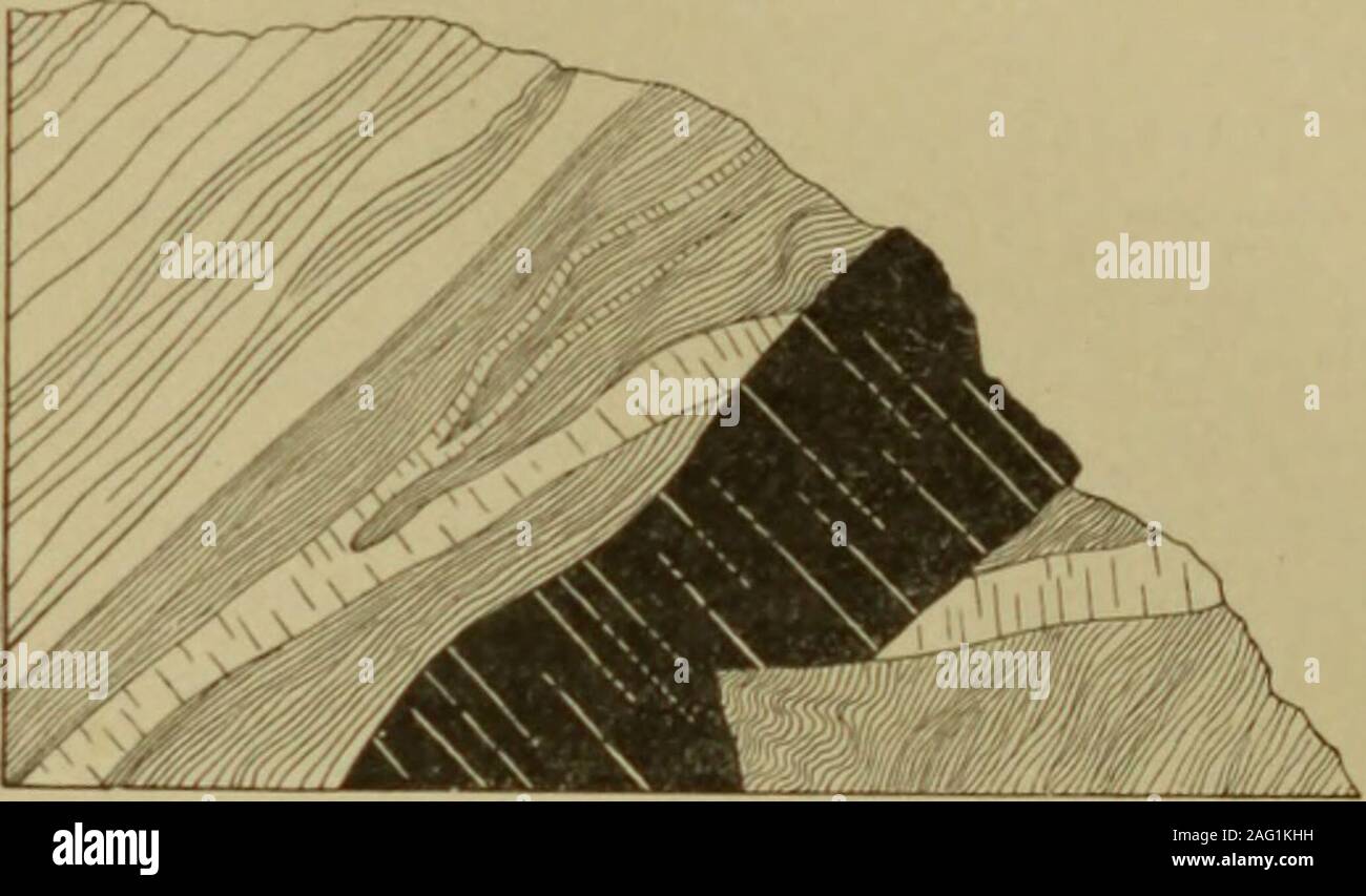 . Annual Reports of the Department of the Interior for the Fiscal Year Ended June 30, 1900--Twenty-First Annual Report of the United States Geological Society. crjsts showing striation (prol)ahly oligoclase) and a decomposedbisilicate. Other cases of the rock with phenocrystic pink (microcline)feldspar cutting the rocks of the rhyolite-andesite series occur on thespur south of White Kock, just above Dead wood, and on the ridge westof the head of Spruce Gulch. Near the sawmill north of Kirk Hilla gray rock containing much mica and 3ellow feldspars occurs asa dike cutting light-gray rhyolite whi Stock Photo