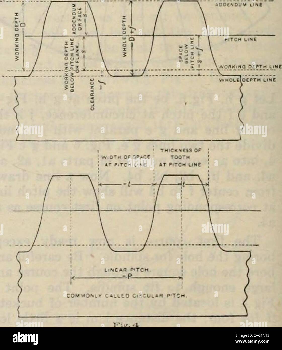 Pitch circle diameter hires stock photography and images Alamy