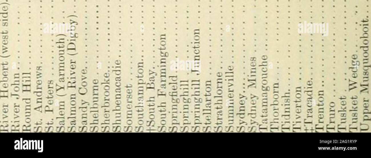 S I Ac High Resolution Stock Photography And Images Alamy