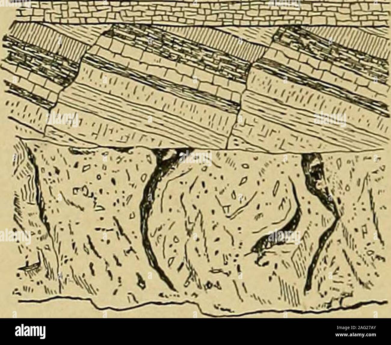 https www alamy com elementary physical geography unconformable strata canon of the colorado river the tilled strata originally horizontalwere deposited on the surface oj theigneous rock subseqtiently the upperlayers were deposited on the broken sur face oj the tilted layers land huronian from huronall these names are derived fromfirst studied the word archcean means the be ginning palaeozoic is derived fromtwo greek words meaning early lifemesozoic similarly is middle lifeand cenozoic recent life the silur ian age was named from silures aformer name for the people of walesdevonian comes fr image336881187 html
