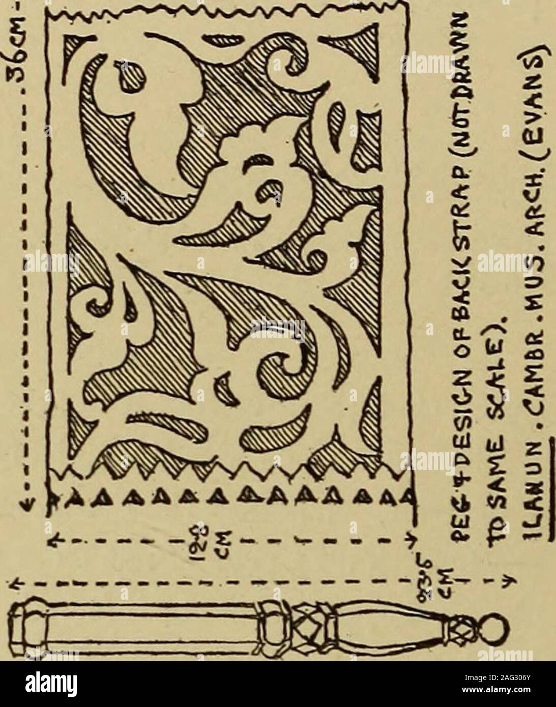 . Studies in primitive looms. outside ; the insideor concave surface is covered with red cotton cloth and this again iscovered with a piece of green hide with a pattern cut out of it likefretwork. There is one large transverse spool and six small spools (Fig. 136) for carryingthe embroidery weft in mauve, orange, yellow, red, green, and white. The warplaying repeats itself after every sixth thread. As the embroidery runs for everytwo and every four threads of warp (equals 6 threads) there is a correspondencebetween the warp laying and the brocading, from which one may conclude that thelaying i Stock Photo