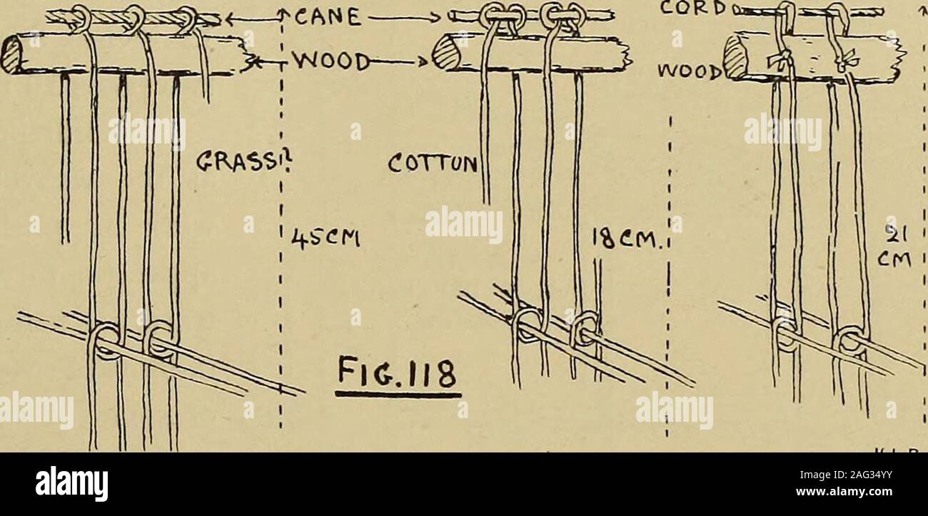Studies In Primitive Looms Ts Scp Bankflfcld T U5 Tlkq Sxo S Leone B Nkfield Taos Kw T T Abankrtlb Mus Kl R Mperim Inst Think That The Beatings In By The Reed Would Have A Tendency To Get Away From Studies In Primitive Looms Ts Scp Bankflfcld T U5 Tlkq Sxo S Leone B Nkfield Taos Kw T T Abankrtlb Mus Kl R Mperim Inst Think That The Beatings In By The Reed Would Have A Tendency To Get Away From