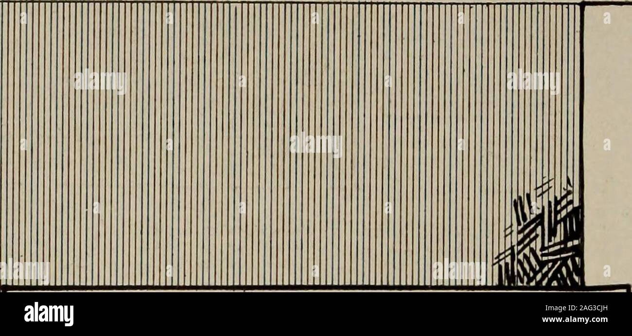 Twisted Metal Bars High Resolution Stock Photography And Images Alamy