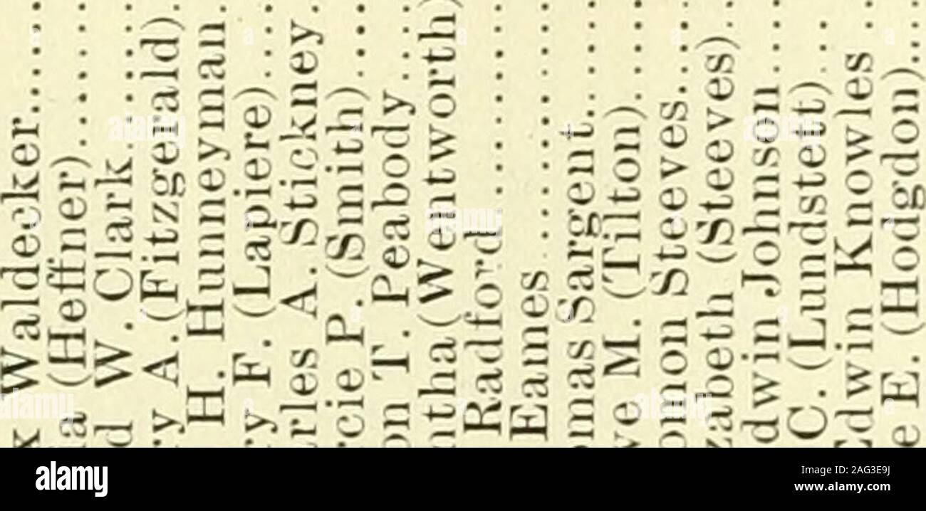 . Annual report of the receipts and expenditures of the city of Concord. § =M C o bo 35 Olj ? tn ? Oh p 2 c 5^ 3 •W6I—81E(I S S i o 6 ?d^3 t- ^3 CCS. 0 cS 0 fe « 0 «^ 5- 2 =0 0 r;3 i^ ^08 (35^3 03 02 D3 03 3 ; s- &gt; ^ &gt; ^ - • &gt; , &gt; i &gt;? • &gt;. — ? li *— w ^ ^ * — — c^ — ij -^ 5 — - C -.Z =: c = =^ rt - c; o. o f c cs ort o 5 oj5 o • VI . OS .J J K*  ; : &gt;&gt; tn ?6 2 ; c3•1 mesbuoncordinesbuanada.wed en : t w aa :;&lt; :«i: ;||^^§? — 0) X §^ b rr ?w ^   .- ^T •r- .S cy- &lt;- &lt;K :S-f: &lt;a -? TT. O a ^ =3 ^ =: W :=&lt; 4) ;s o ?^ § a&gt; ^ Pi C5§ (S QJ rt •« OJ^ :&-^S Stock Photo