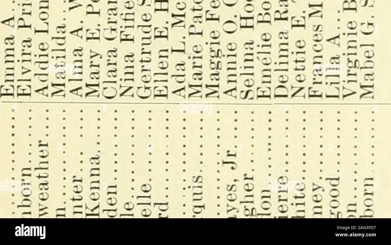 Annual Report Of The Receipts And Expenditures Of The City Of Concord It I Es P Gt I Q P 3 Z Al Ll5 L Llll 2 A F06iaaji A C L 3 S Tc