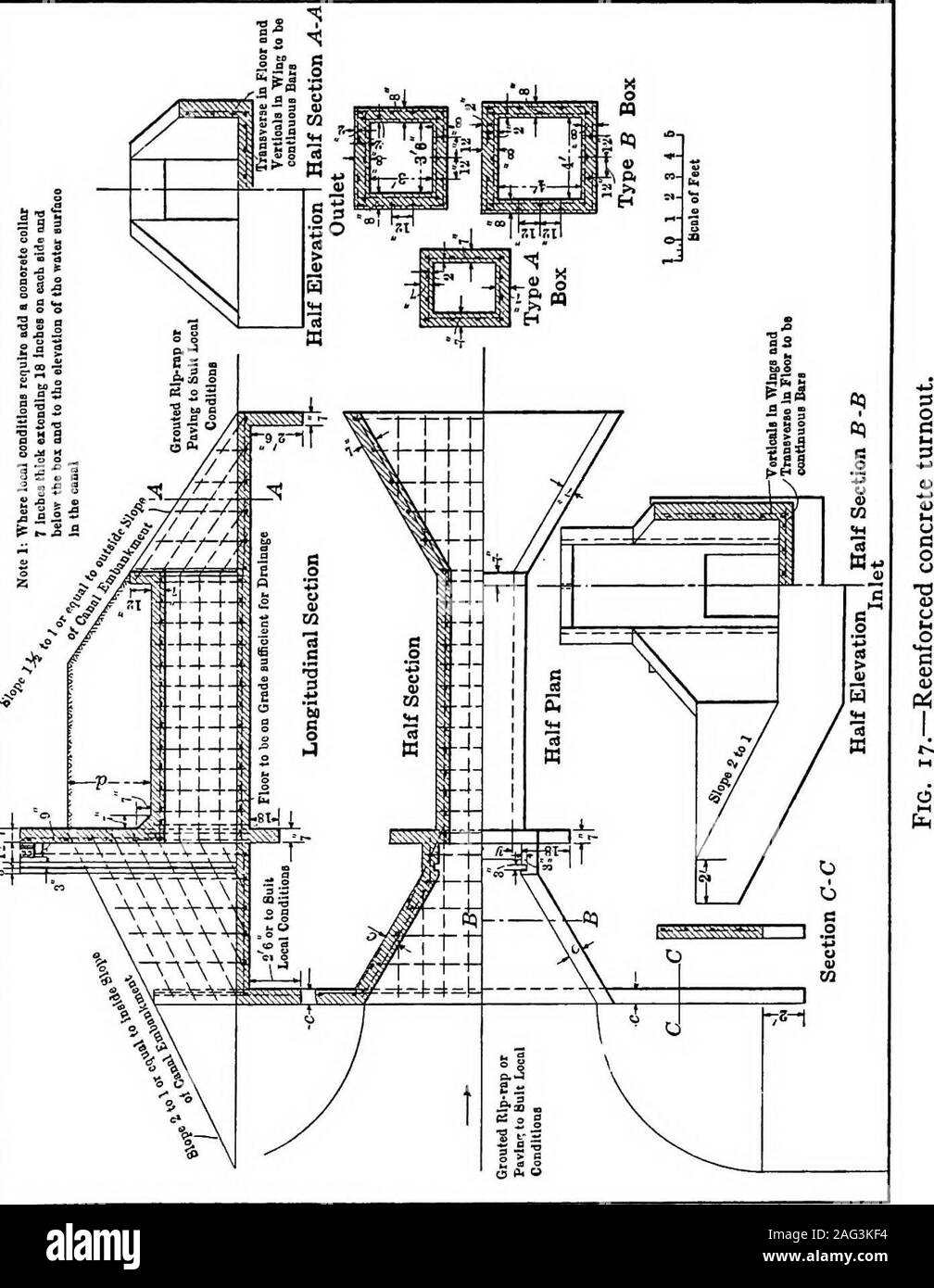 . Principles of irrigation engineering, arid lands, water supply, storage works, dams, canals, water rights and products. should in general be controlled by means of gates. For low heads,flash boards may be used. They are, however, more or less unsatis-factory in important structures on account of the difl&culty of regu-lating the flow and the tendency to constant leakage. CANAL STRUCTURES 69 Stock Photo