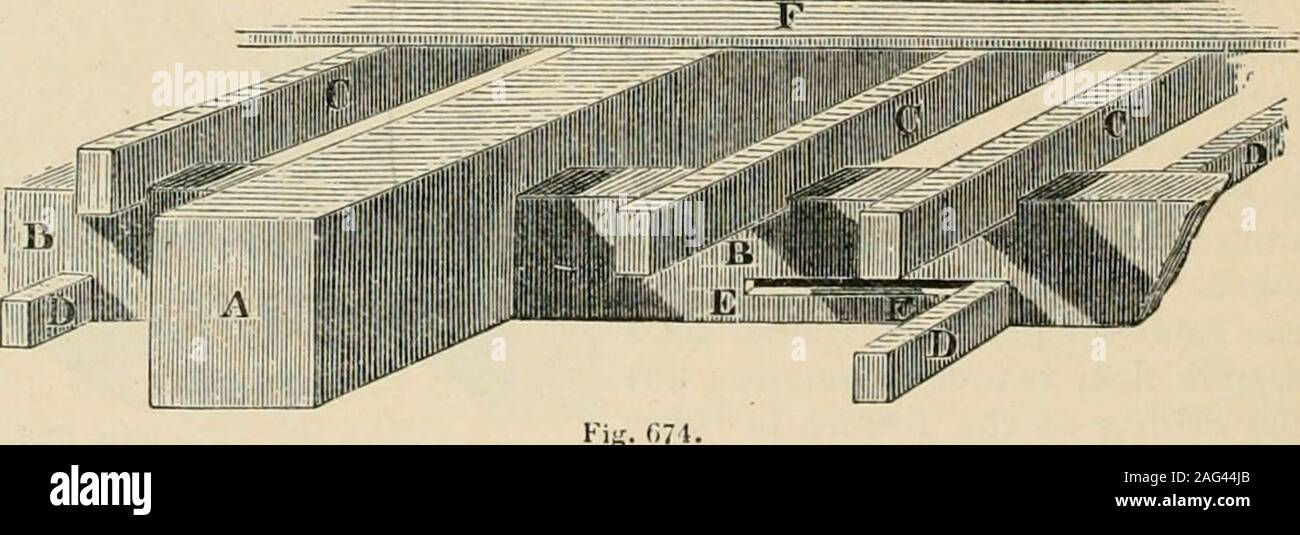 Joists Stock Photos Joists Stock Images Page 3 Alamy