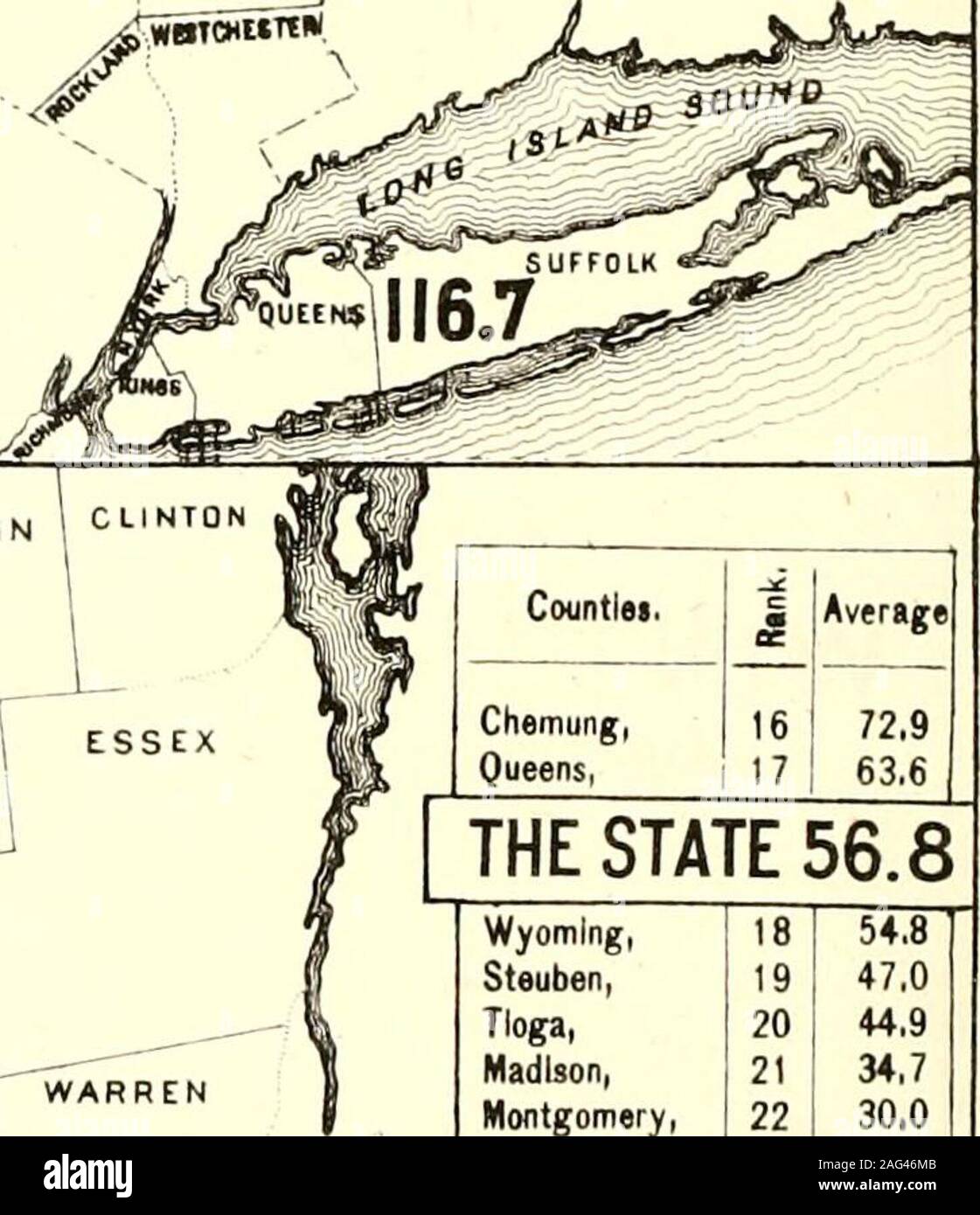 . Census of the state of New York for 1875. ULSTEB °*S^ .-SifSAM I TJie tigiii-c.i III fiiih Cvimtv .slioiv the aycrnqeninnber ofBtis/i/h- of winter wheatprothircrJ i/i thdfComitv to each JOO^icff.s- o/i/iiprofCf/Ldiiff. Ala// yo / tontaui.i t/if /J Counlie.v having thehighest rnnix- hi re.s-pert to thnt average.Mcrp No.Z.the /J(haiitie.s- iie^t in raiih &r.. RATIO OF WINTER WHEAT PRODUCED IN 1874 TO THE ACREAGE OF IMPROVED LAND Stock Photo