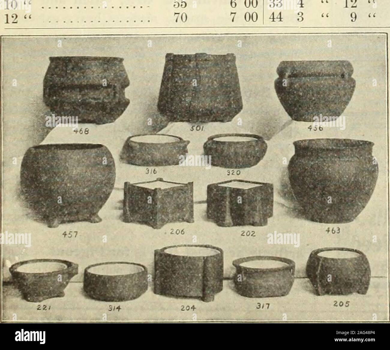 . Dreer's 1913 garden book. n also furnish the Neponset Waterproof Paper Flower Pots. (Write for circular.) Sizes. 4 in 5 6 7 . 8 9 10 11 12 14 Flower Pot Saucers. Each. 2 cts 3 4 111523 Doz 15 182431476278941795 EN. cts. Round Bulb or Lily Pans, Width. 9 1012 141618 Height.. 3 in. .. 3k ..4 ... 4i.. 5. 6.. 7 Each. .$0 07... 08.. 10.. 15.. 20., 25... 50.. 90.. 1 25. IS. Dozen. ..$0 68 78 98 .. 1 30 .. 1 63 9 28 .. 4 55 .. 7 80 ..11 70 Fern Pans. Width.4 in . 4| &lt; . 5.V . ei 7 . Height. 2*2J 9 ft 84 ai Each. .$0 04... 05... 06.. 07.. 09 . 11.. 15.. Doz;iN. $0 31334149557995 Fern Dish Liner. Stock Photo