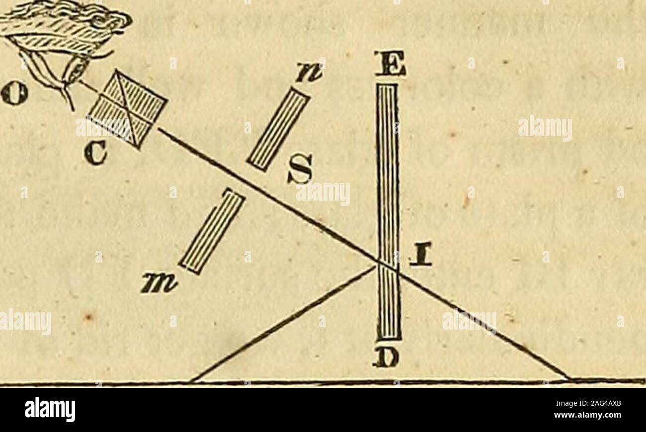 law-of-tangents-hi-res-stock-photography-and-images-alamy