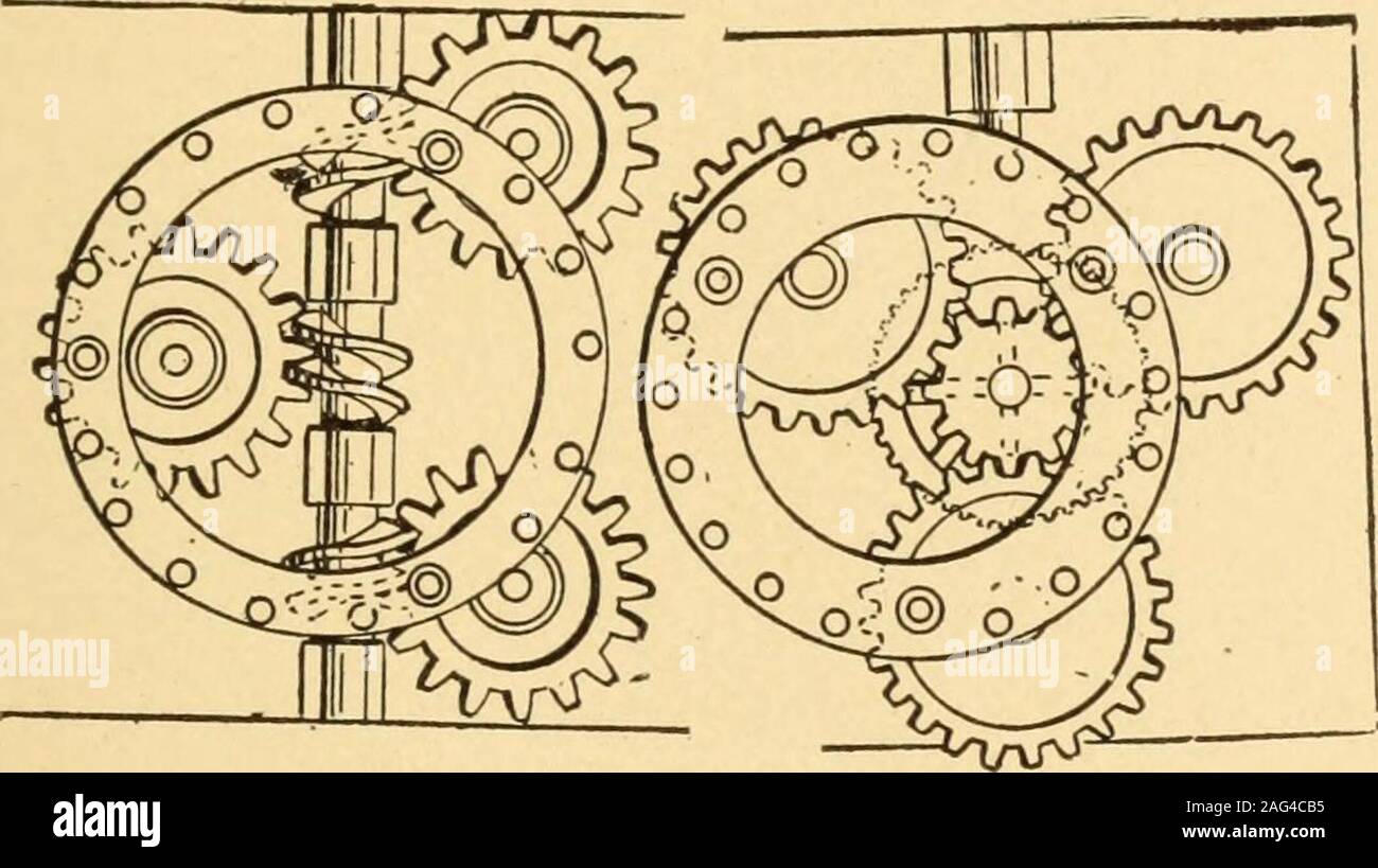 Idler arm hires stock photography and images Alamy