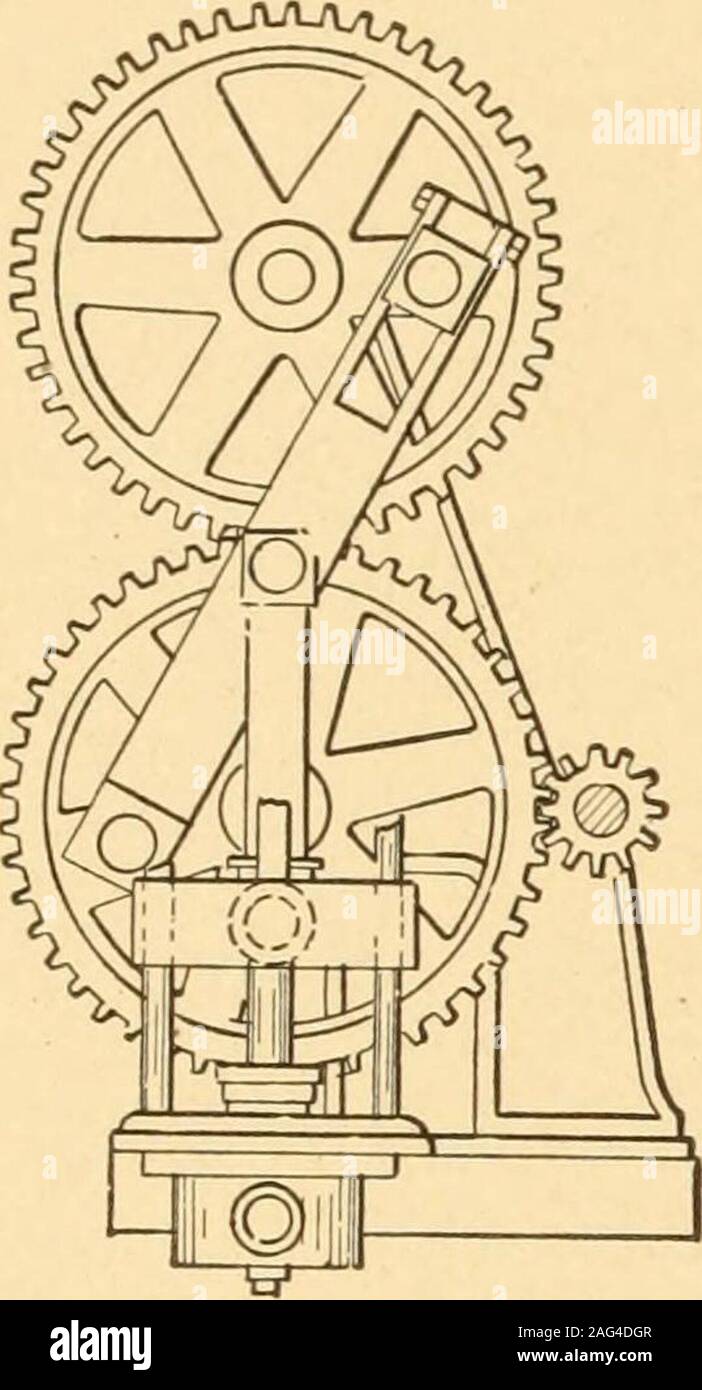 . Mechanical appliances, mechanical movements and novelties of construction; a complete work and a continuation, as a second volume, of the author's book entitled 'Mechanical movements, powers and devices' ... including an explanatory chapter on the leading conceptions of perpetual motion existing during the past three centuries. 236 GEARING AND GEAR MOTION, ETC.. 611. CRANK SUBSTITUTE. The gearwheels pinioned to the Hnk, to the center of whichthe pump rod is pinioned, give a parallel motionto the pump, thus avoiding the lateral thrust of acrank. 612. SUN AND PLANET MOTION by sprocket wheels a Stock Photo