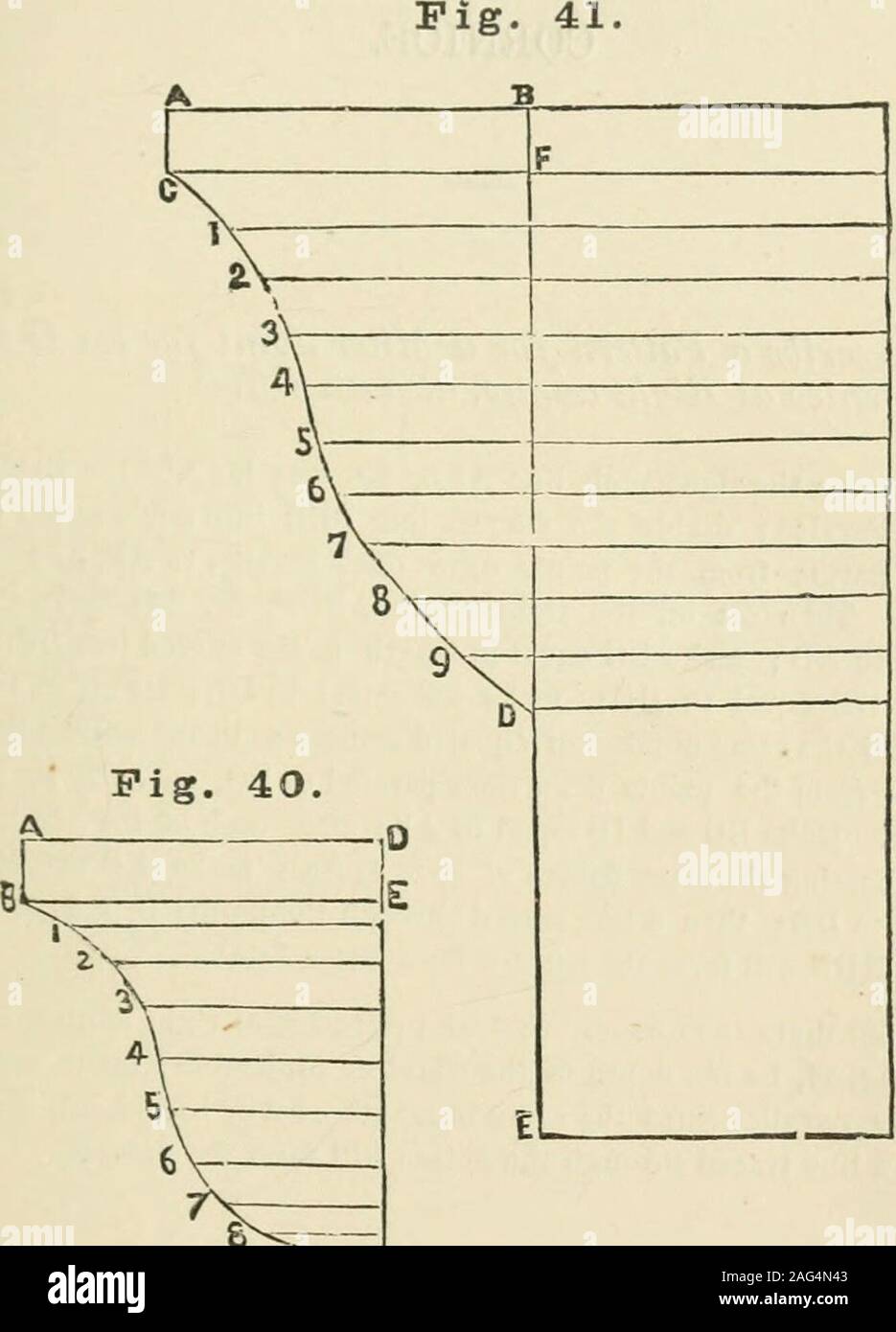 a-practical-workshop-companion-for-tin-sheet-iron-and-copper-plate-workers-containing-rules-for-describing-various-kinds-of-patterns-used-by-tin-sheet-iron-and-copper-plate-workers for Free Printable Pipe Saddle Templates A practical workshop companion for tin, sheet iron and copper plate workers : containing rules for describing various kinds of patterns used by tin, sheet iron and copper plate workers : for Free Printable Pipe Saddle Templates
