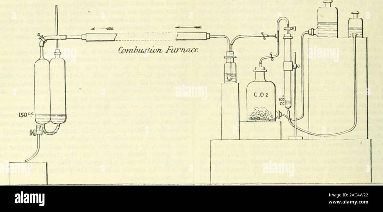 Retort stand hires stock photography and images Alamy
