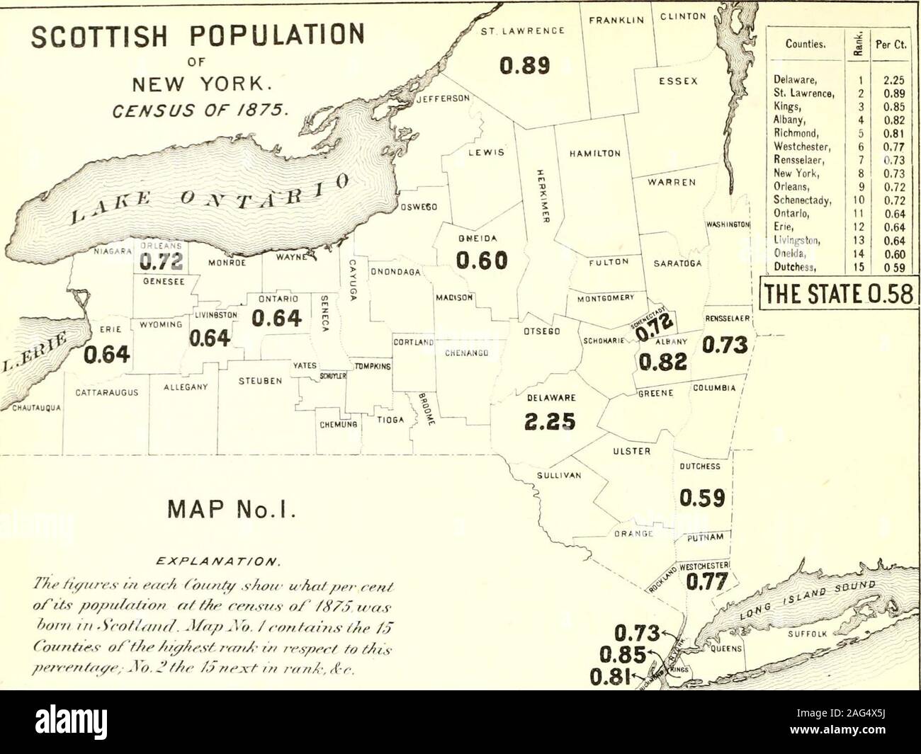 . Census of the state of New York for 1875. MapN. SCOTTISH POPULATION OF NEW YORK. Census of 1875. SCOTTISH POPULATION OF NEW YORK.CENSUS OF 1875 Counties. 1 Per Ct. Delaware, 1 2,25 St. Lawrence, 2 0.89 Kings, 3 0.85 Albany, 4 0.82 Richmond, 5 0.81 Westchester, 6 0.77 Rensselaer, 7 0.73 New York, 8 0.73 Orleans, 9 0.72 Schenectady, 10 0.72 Ontario, 11 0.64 Erie, 12 0.64 Livingston, 13 0.64 Oneida, 14 0,60 Dutchess, 15 0 59 THE STATE 0.58. EXPLA/VAT/ON.77if /i(/itrt:- i^-i e&lt;ifA /h/t/i/^ shoiv uha/pfr reniorifs popu/afzon n/ f^/ie renstv o/ /^Zy. ?/y/.$//w// in .Srof/ri/ifL .Vnp Ao. /conff Stock Photo