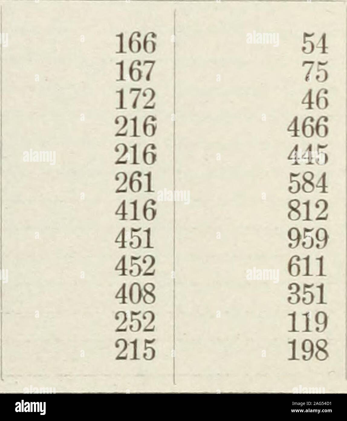 . Appendix to the Journals of the Senate and Assembly of the