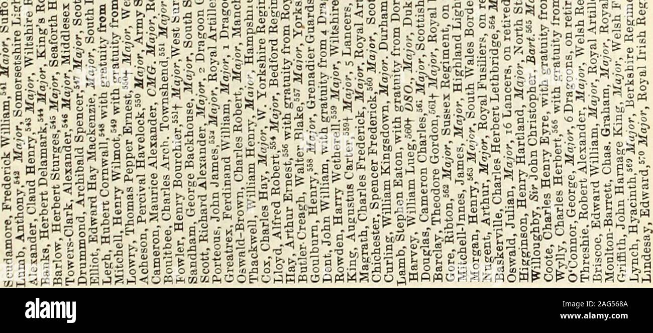 . Hart's annual army list, militia list and yeomanry cavalry list. CM in k, c-, a &gt; a 5! 4 5 5 O o oooooo«oooooo- oa oooooooooooooooooo caio-oia&gt; «&gt; o oj 3 7«)«)r»»o = «»«» a-s-3-e-s-s § S § s »? - • i/&gt; f *oo OcO ^n Ovo O n f» fci r.lO i cc an oo co oo oo c J CO JO 30 co oo c &gt; CO CO CO 0-X3 C n»c o £ o3 =J 3 |3 o9 r^C CO c-.O *-D 0 vo O uisO O v&gt; CO co co co oo co co ooo co co c i a 6& fl eifi 4a & pJ ja pi,fi £f ,fi £ fc^fesfl^SJfl i-? p, fl b d ,b &g ^=j55rSd^5(u 5^ w M ° 9 -+ + N m*H w h n «oN Goo m rn»H t-» n 1- poO^O^co 10 ^J-oo ^ p 0»^0co r^r^ioo r«i h h e&gt;oo 6 Stock Photo