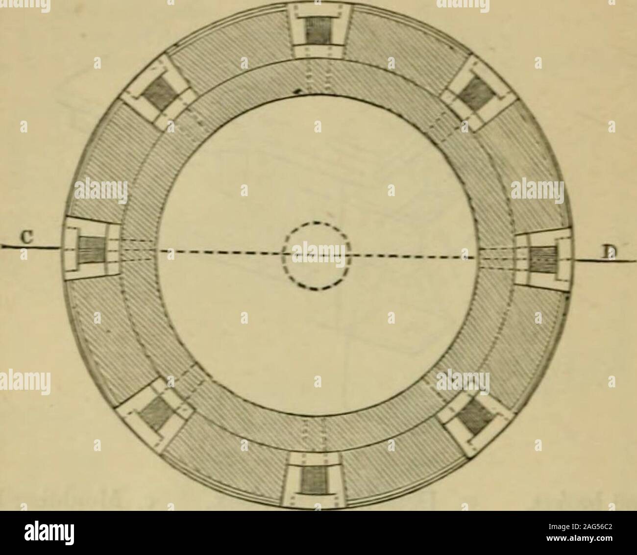 Page 2 Bgs High Resolution Stock Photography And Images Alamy