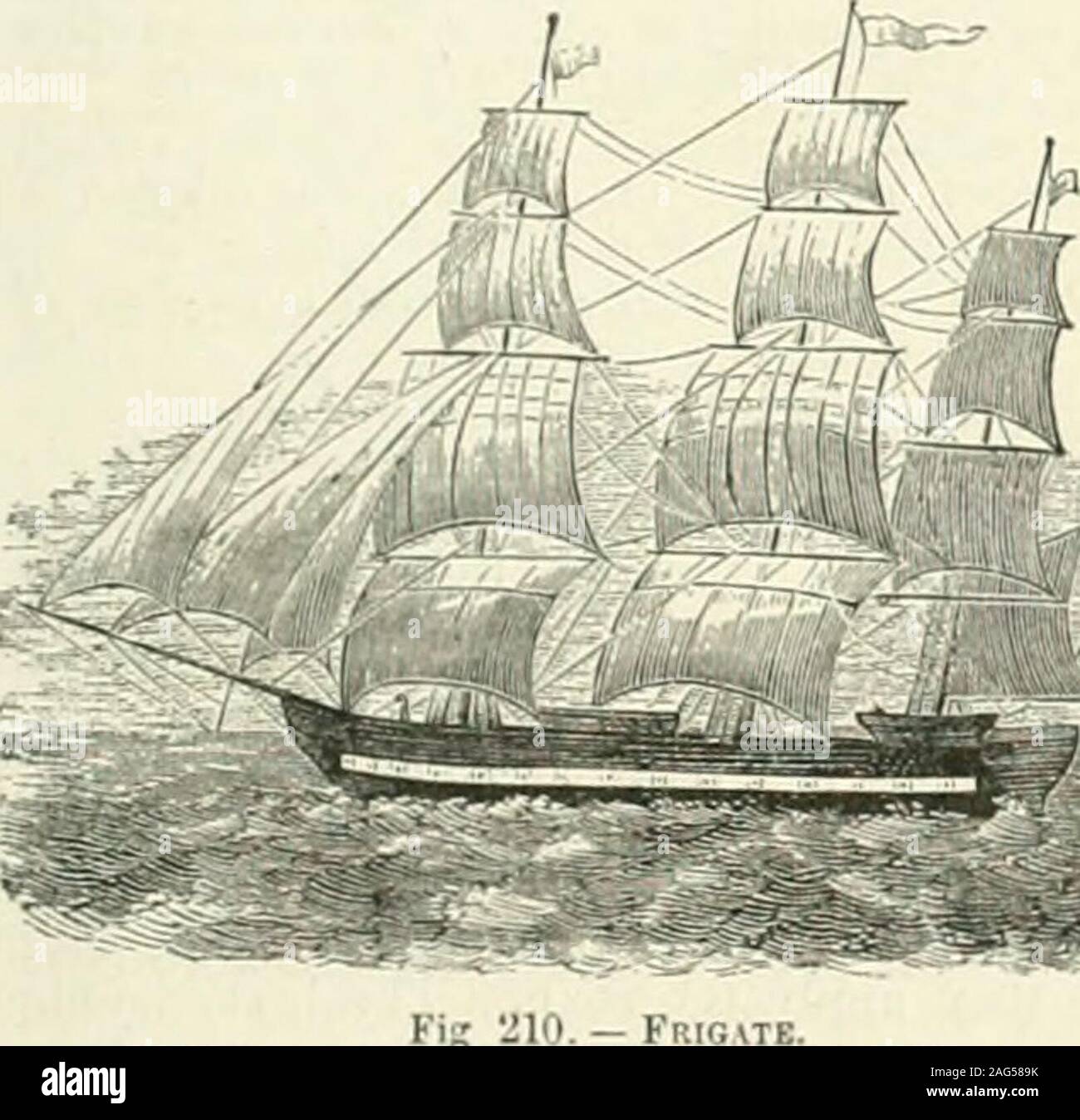 . The American encyclopædia of commerce, manufactures, commercial law, and finance. three. Gener-ally speaking, two similar substances have morey. than two that are ilissiniilar; soft substancesmore than haril; and tables have been preparedshowing the relative tendency of various combina-tions. One mode of lessening /•. is by the use oflubricants, such as oil, grease, lard, soap, tar, black-lead, etc. Another is by the use of friction, orrather anti-friction wheels. This is an arrangementby which the /?. of an a.le is spread over a largersurface, and rendered less intense at the actualpoint o Stock Photo