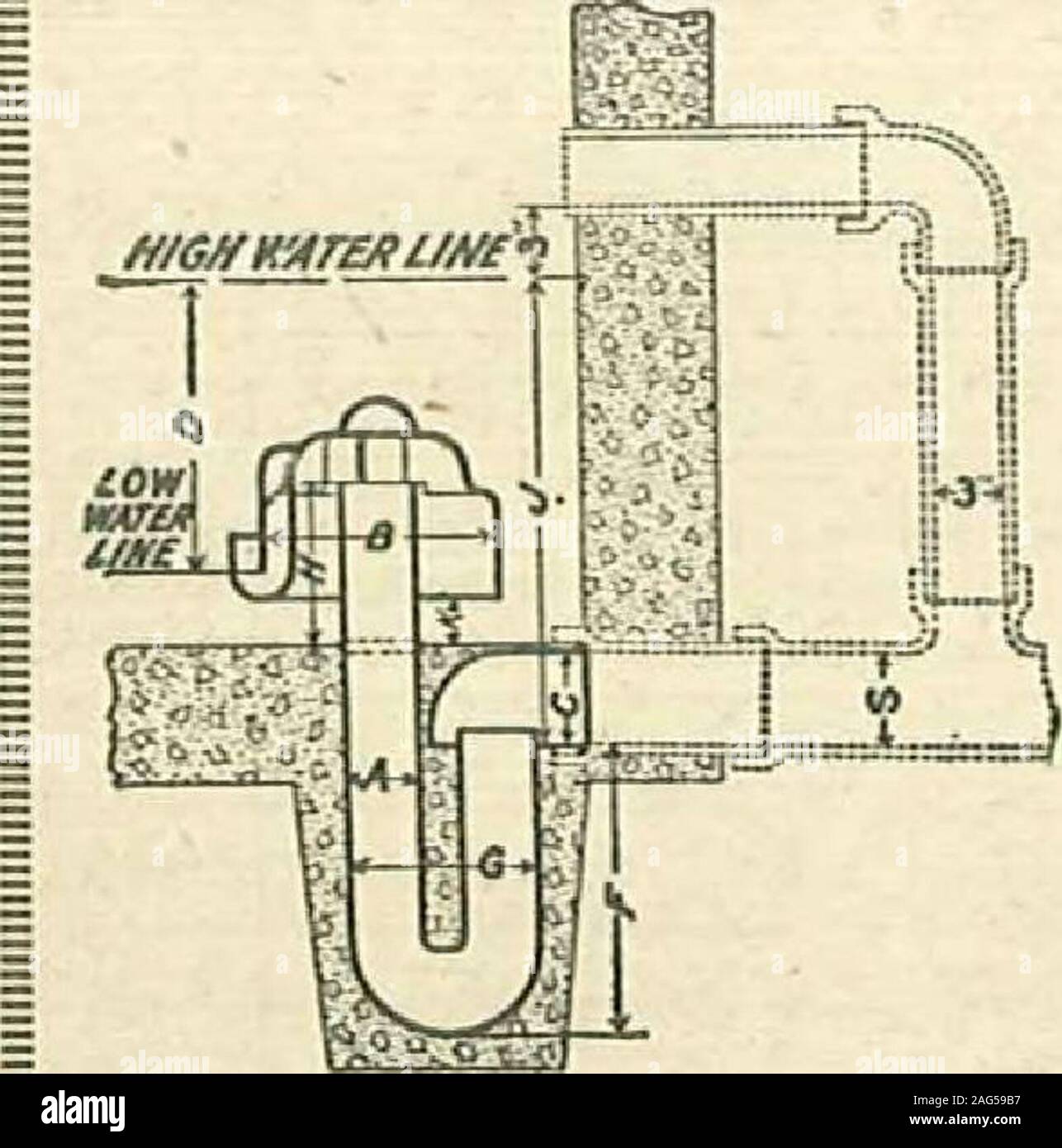 . Instructions for installing modern plumbing systems. er partis working. The main distributing trough at the headof the bed should be made of lx6-inch lum-ber, when serving six persons. The sizeshould be increased when more are served. - iium mm mi mum minim mil limn miiiiii m mini iiiiiniiiiiiiiiiiiiiii iiiiiiiiniii iiimiiimiiiimiiimmiiiiiii n uiiiiuuuiiimuiuumiiuiuuuiimiuiuiiiiitiuumiiiiiiiiimiimimmimii uuiuiiiiuiiiuiimniuj inmiii iiiiiimiimmimiiii| | Hercules Septic Tank Siphon Hercules Siphons are made of cast iron and have no moving parts; they| intended for use with the septic tanks des Stock Photo