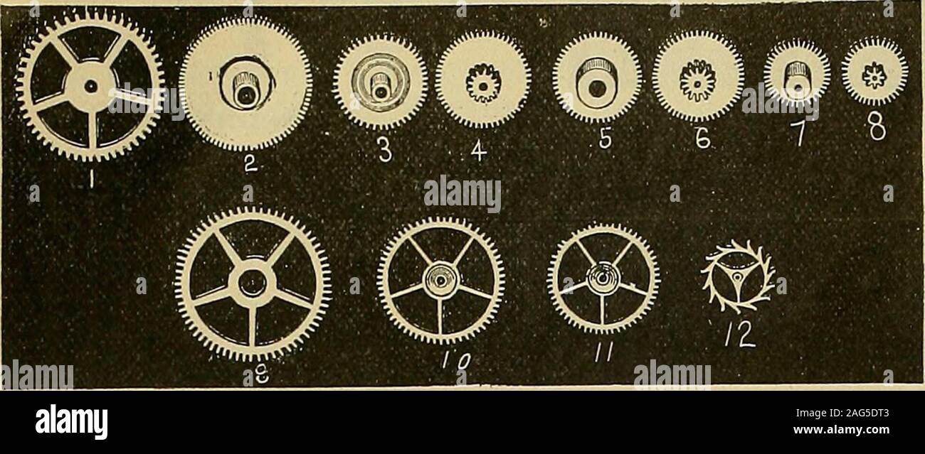 Materials Cranks High Resolution Stock Photography and Images - Alamy