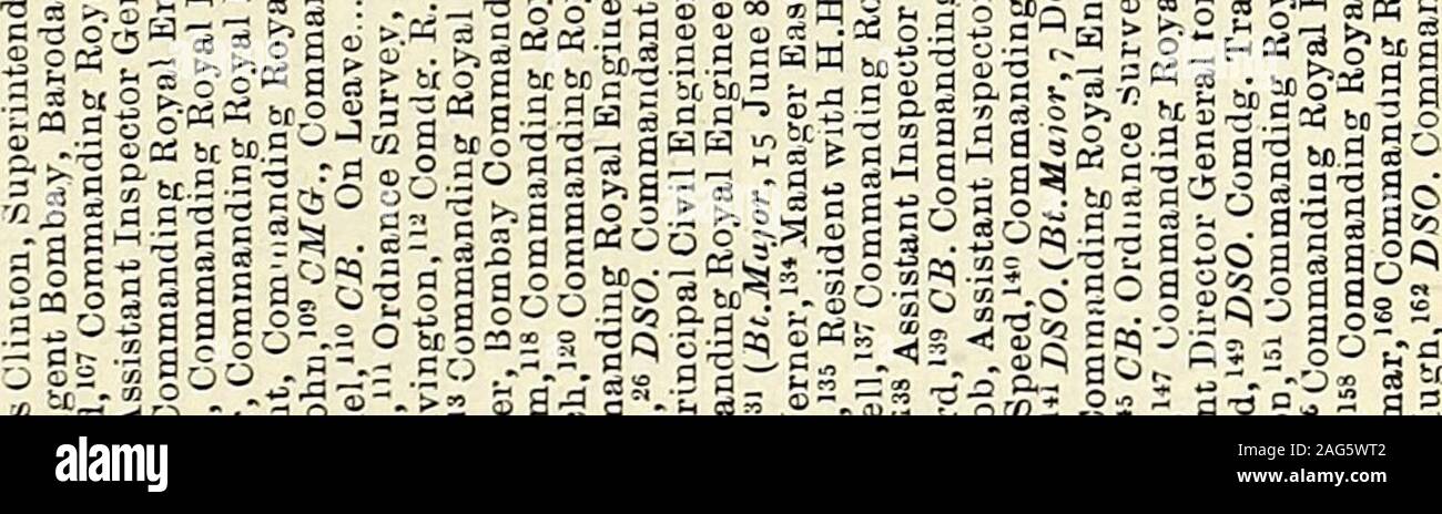 Hart S Annual Army List Militia List And Yeomanry Cavalry List O 2 A Po 6 3 Cs H Ss A G