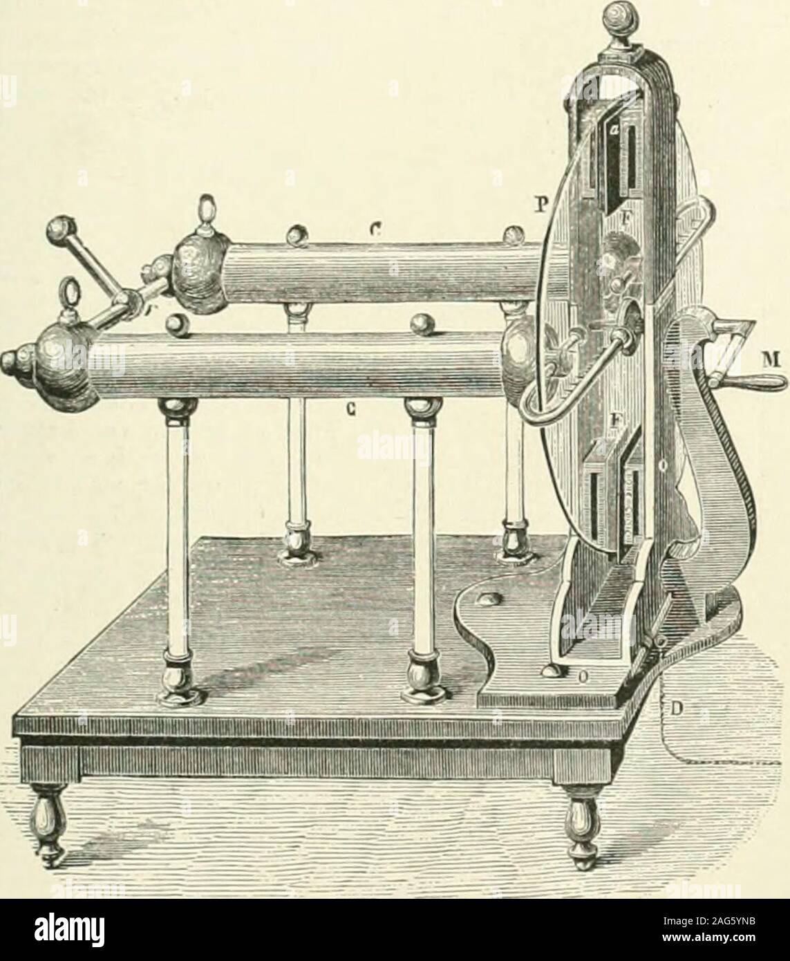 . The American encyclopædia of commerce, manufactures, commercial law, and finance. y a smaller rod, r. The action of themachine is founded on the excitation of electric- ELECTRICAL MACHINE 315 ELECTHICITY ity by friction, and on tlie action of induction.By friction with the rubbers, the glass becomespositively, and the rubbers negatively electrified ;but the rubbers communicate with the groun&lt;l bymeans of a chain, and, consequently, as fast asthe negative electricity is generated, its tension isreduced to zero by contact witii the ground. Theposiiiveelectricityof the gla^sads then by induc Stock Photo