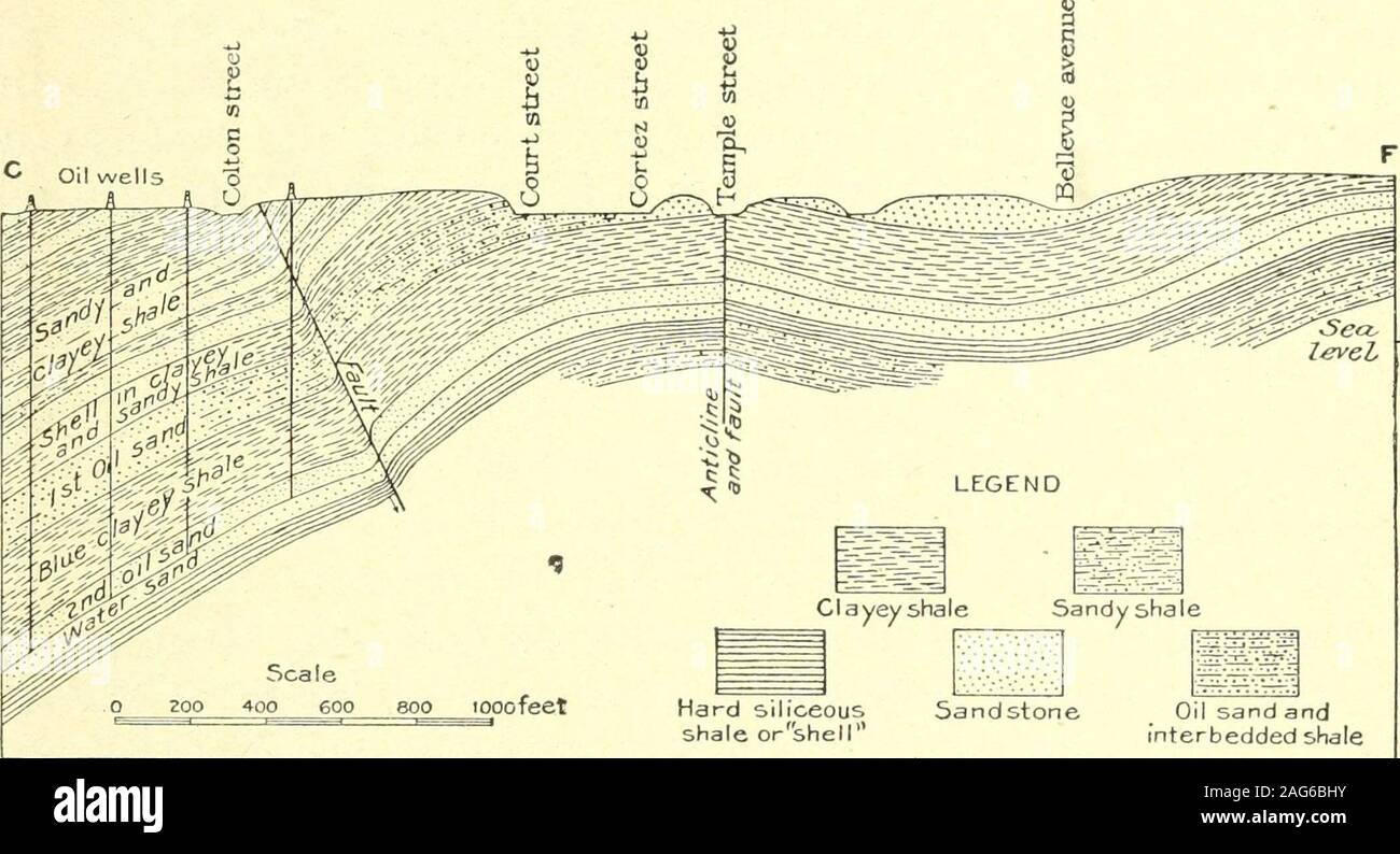 . Bulletin of the United States Geological SurveyThe Santa Clara
