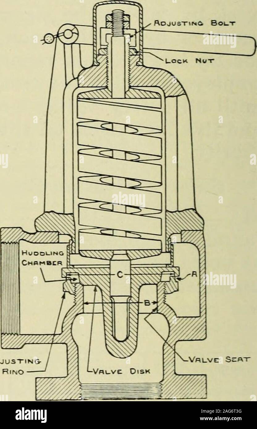huddling chamber safety valve supplier