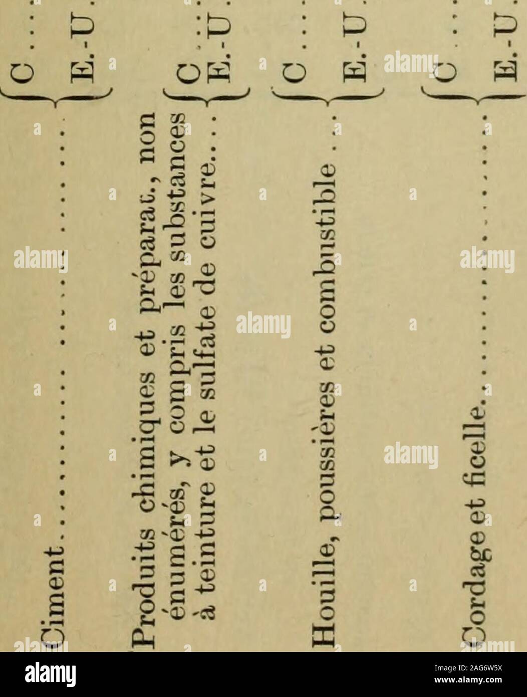 Documents De La Session De La Puissance Du Canada 1901 Volume 35 No 4 Documents De La Session 10 O Lt M Eq X Ce O Ooos O M C X Eei