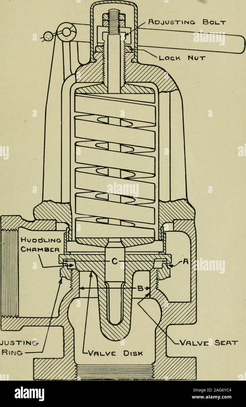 huddling chamber safety valve quotation