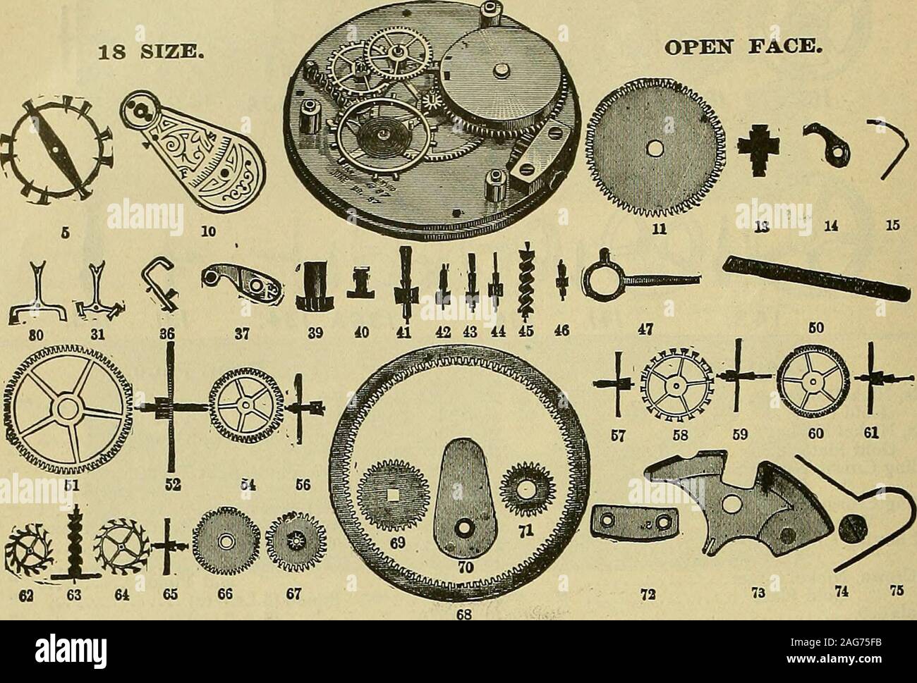 . 20th century catalogue of supplies for watchmakers, jewelers and kindred trades. 10 167 Dials on Plates, Arabic, plain 25 168 Roman 25 169 •• Arabic, Sweep 25 170 « Roman, 25 Hunting Case. 173 Dials on Plates, Arabic, plain each, 25 174 • Roman, 25 175 Arabic, Sweep 25 V& Roman, ,.. 25 179 Winding Crown Arbor 15 180 . Wheel 10 181 Hand Setting Crown, Nickel 10 182 GoldPlate 15 183 Stop Crown, Nickel Silver 10 184 GoldPlate 15 185 Crystals 10 186 Spiral Spring for Sweep Second Hand 10 N. X. Chronograph Pash Lever each, $0 SO CHck.... 15Cam Pillar 15 Manhattan, New York, Chronograph Material. Stock Photo