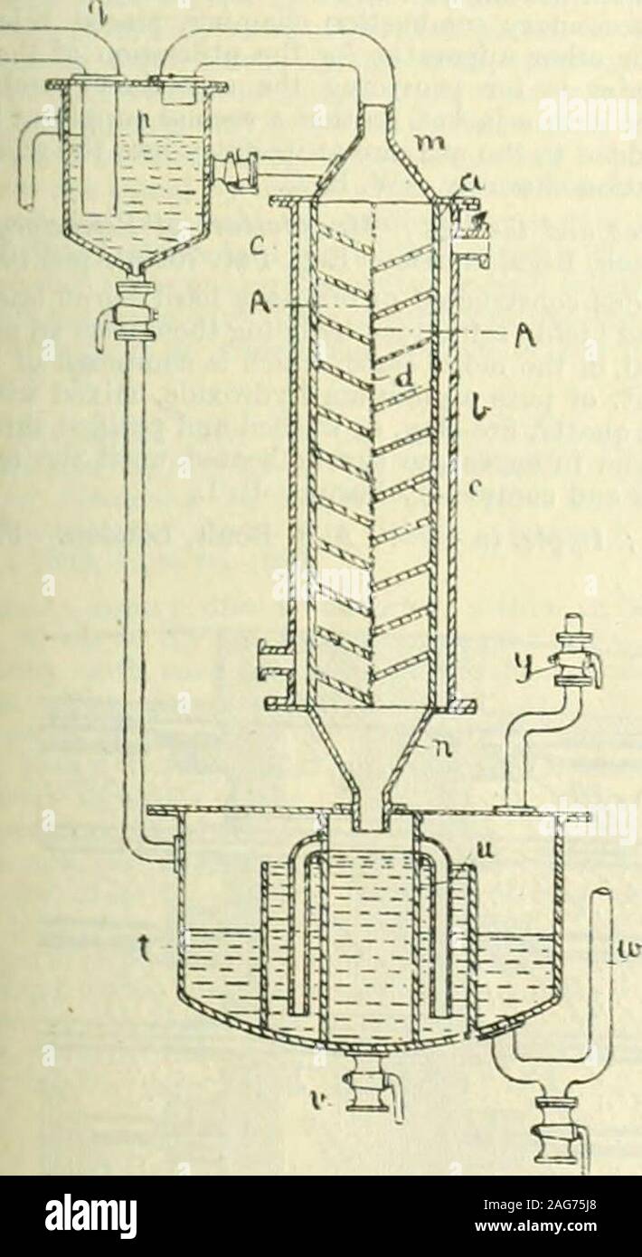 . Journal. I.-PLANT, APPARATUS, AND MACHINERY. Poena, Dewars Method of Producing HighBlvthswooil ami II. S. Allen. Phil. Mag., 1905 10.Ml.. lu.w iks method for producing high vacua, depending on . absorption of gases bj ehareoal at low temperatures J., 1905, 793), can be applied to the exhaustion receivers, it being only necessary to increase the number) of the charcoal receptacles. Only moderate amounts of liquid air are necessary for the The volume of .mi absorbed by charcoal (at the Iwnperaturo of liquid air) is, -to a first approximation, mien I of the quantity originally present in the tu Stock Photo
