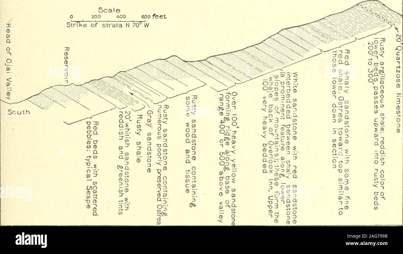 Bulletin of the United States Geological Survey–The Santa Clara