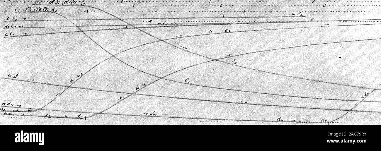 Galvanic Cells Produced By The Action Of Light The Chemical Statics And Dynamics Of Reversible And Irreversible Systems Under The Influence Of Light Second Communication W W