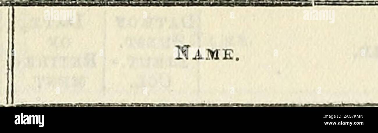 . Army list. Name. Date of Subst, Lieut. Col. Date osRetire-ment, iXSAbbott, George Masson (Ind.S.C). iXAdamson, CharlesEllison, C/A(lnd. S.C). Henry JXAdye, Arthur ,3><Allen, Bedtord Morant (Ind. S C ).XJAiien, Hugh Morris, DSO (Lt.-Col. 7 Bn. R. Highrs.)2?<SAnderson, Clinton CortlandtJXiAngelo, John William Edward (Ind. S.C). 13 Jun 0024 Apr 14 Sept 13 18 Feb 062 Oct 96 U.S.I.22 Aug 96ret. 22Apr 0125 Oct 96 6 July 0825 July98 4 Oct 13 1 Mar 1013 Feb 02 Anson, George Wemyss iXSAxbuthnot, George Herbert 9Septd8 <SAshby. John Shuckburgh ... 22Mar 96 Atkinson, George Charles 28 Oct 0 Stock Photo