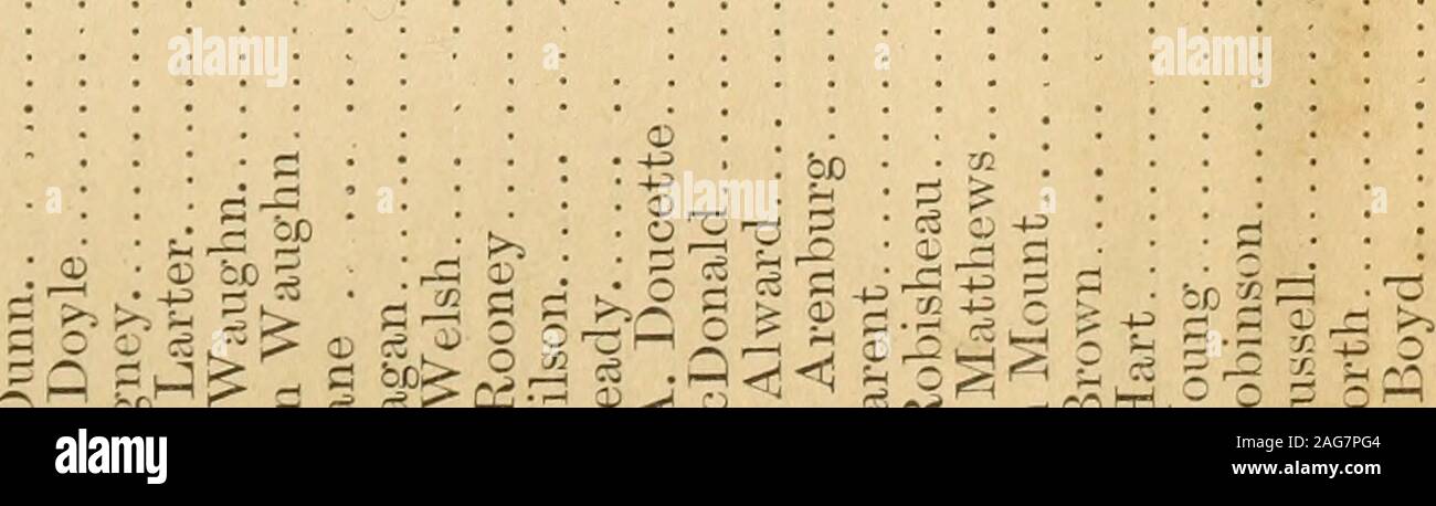 . Documents de la session de la Puissance du Canada- 1896, (Volume 29, no.11, Documents de la session 15 à 82). c X oc CP rr H H ce •aây 5* c3 O) eS O . T3 03 ex S ^SWH^HH frt -jj &gt; 4-&gt; . ! I S O : g 2 5^CNC&lt;IC.J&lt;^*&lt;N&lt;NN&lt;NC&lt;1i-ItHO&lt;N*&lt;NCN&lt;^ - 03 ai r -w ^H ?—i s i g g &gt; Q § 1«S c8 œW o, ^-03 +a.3 P -^£3 W ^S S r^ -+J 03 2 C& += II sa ci a 03 C .5*1,8. -sis 53^.30«5S «X OQ S* 03 S S ^ x^::::::::::::::::i::::r=:::::: C^CC «MMCCMOOHHnœ»«XOœfl5HrlHNOCiO(N*HHOp^NOOHHr-Ihi-li—ir-1 t—li—I t—i i—I tH t—I t—I i—ICNCOi—I CM i—I i—l t—i O) Î&lt;1 CM GN CM X £           Stock Photo