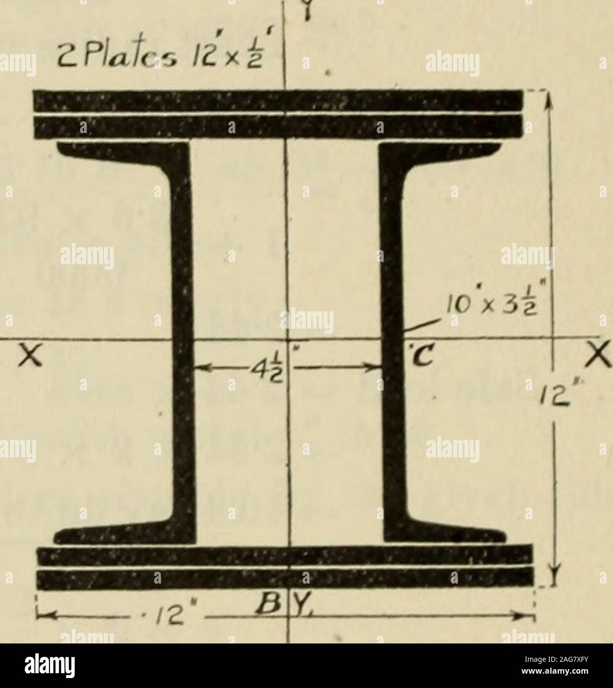 . The strength of materials; a text-book for engineers and architects. ge = P = -933Then for whole strutk,,. = 3-77 = 3-1832 + -9942. •. k,, = 3-33 Length   26 x 12 c = Least radius of gyration 3*33 93-6 • / ^ 6 • • ^ 93-6 X 93-6^ 6000 2-46 = 2-44 . Safe load = 2-44 x area = 2-44 X 2 X 8-296 = 40-4 say 40 tons. STRUTS WITH ECCENTRIC LOADING Simple Approximate Method.—If the thrust in thestrut is out of the centre, i.e. where there is bendingmoment as well as direct thrust on the strut, we cannot usethe same rules for design as in the ordinary case. In such case we may obtain approximate result Stock Photo