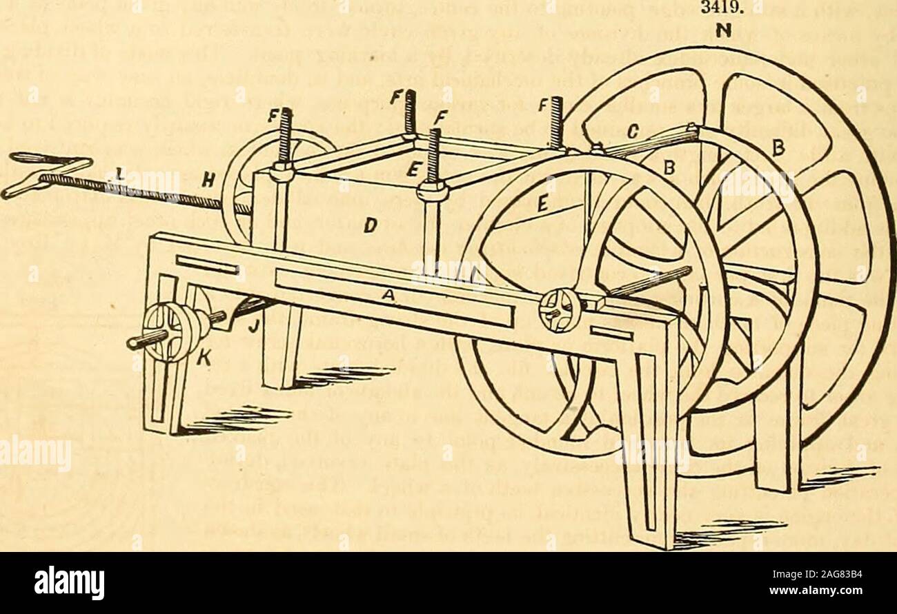 . Appleton's dictionary of machines, mechanics, engine-work, and engineering. 00 Bent outward, at H inch, required...31.500 pounds. 2 ...38.500 It broke at two inches in the throat, the rupture being complete. Blanchards patent has passed intothe hands of the Timber Bending Co., who have now nearly ready for operation an improved machine,with capacity to bend timber fifty feet long and twenty inches square. TOBACCO-CUTTING MACHINE. This is a superior constructed tobacco-cutting machine, the in-vention of A. P. Finch, Red Falls, Greene Co., N. Y. Its workmanship is of a very superior kind,Btron Stock Photo