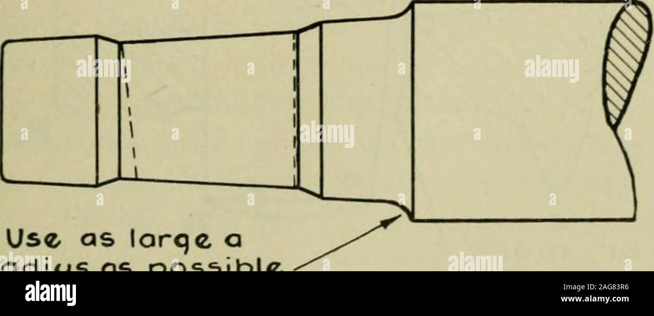 . The ng a snug, tightly fitting joint. The amountallowed