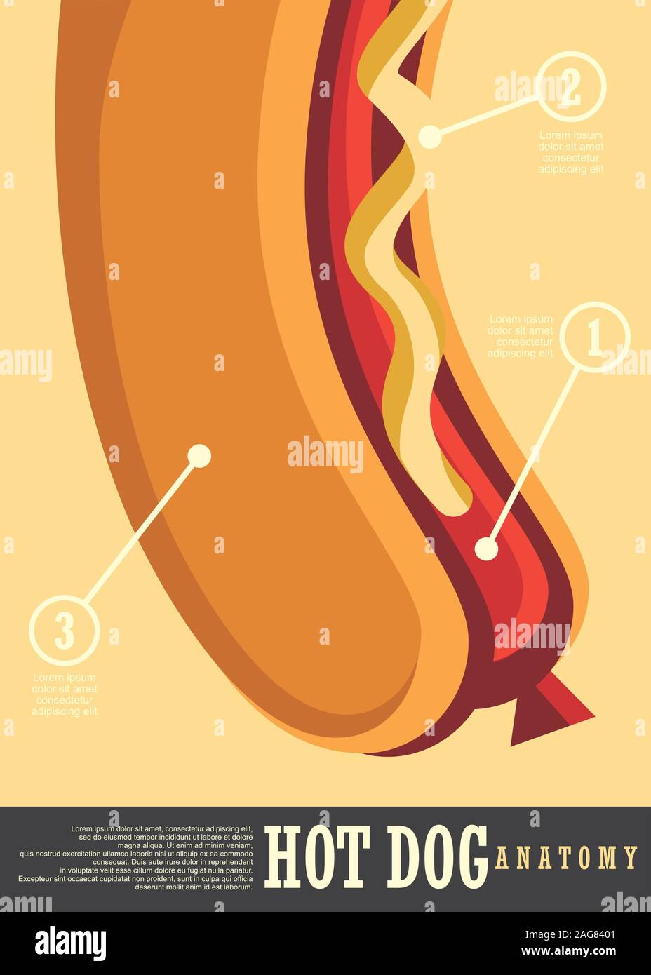 Hot Dog Simple Conceptual Poster Design For Fast Food Restaurant