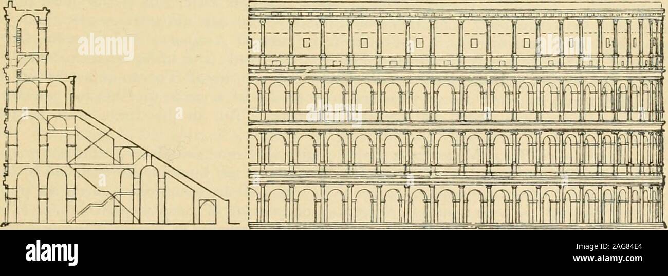 . An encyclopaedia of architecture, historical, theoretical, & practical. New ed., rev., portions rewritten, and with additions by Wyatt Papworth. Vg.. l^ PLAN ur CUI.I8KUU. diminished, is 28 ft., and the heij^ht of their entablature is 737 ft. The frieze and archi-trave are broken vertically in each Interpilaster over three corbels, on which it is supposed,. SECTION AND ELBVATION OF COMSEUai Fig. 129. running through the hack part of the cornice, poles were placed for holding the velarium,which was occasionally stretched over the building to protect the spectators from the sunor rain. The wh Stock Photo