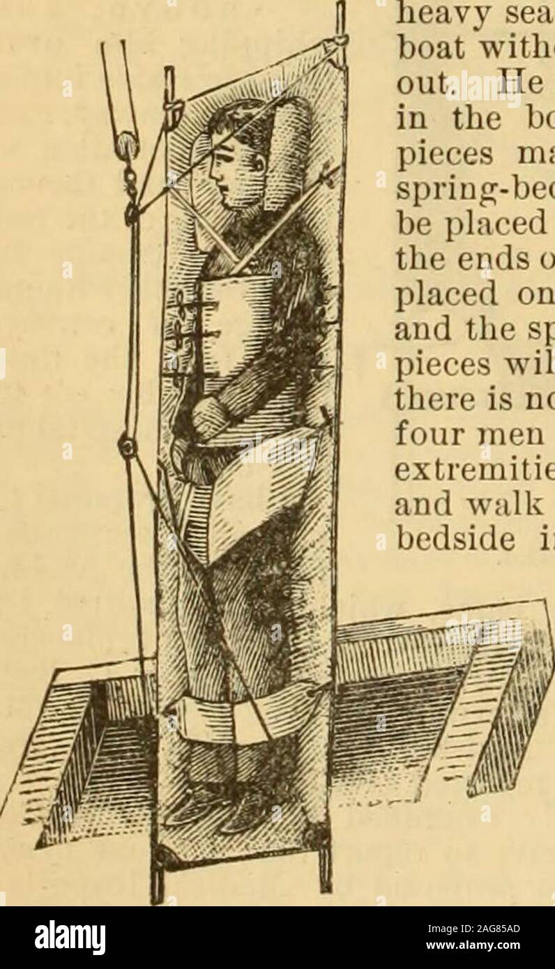 . A Reference handbook of the medical sciences : embracing the entire range of scientific and practical medicine and allied science. Fig. 4066.—Naval Ambulance Cot. Invalid secured for transportation. his weight. If the legs be injured, there are additionalbands to confine them. The cot also permits a man tobe swung over a ships side in aheavy sea-way, and landed in aboat without danger of fallingout. He is to remain in the cotin the boat, the elastic side-pieces making a comfortablespring-bed. On shore he canbe placed in any kind of wagon,the ends of the side-pieces being-placed on any sort o Stock Photo