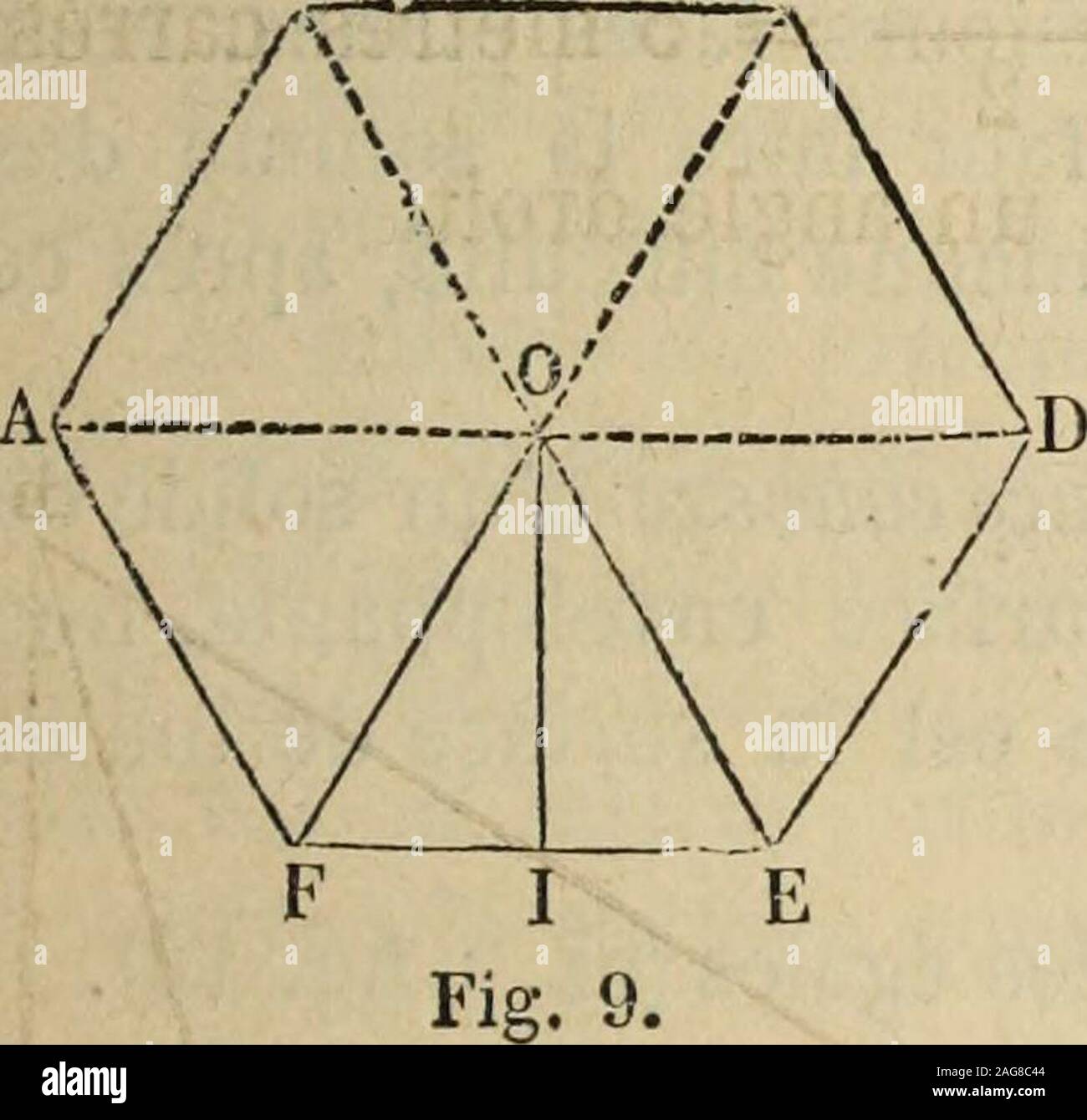 . Manuel encyclopédique du commerce. és. Un polygone à 5 côtés sappelle pentagone; à 6, hexagone; etc.Un polygone est régulier, lorsque ses angles et ses côtés sont égaux;dans le cas contraire, il est irrégulier. a perpendiculaire abaissée du centre dunpolygone régulier sur lun de ses côtés;exemple : 01 (fig. 9). 438. La surface dun polygone régulierest égale au produit de son périmètre ou con-tour par la moitié de son apothème. Soit le polygone ABCDEF (fig. 9), dontchaque côté a 8 mètres et dont lapothème 01 7a 7 mètres; sa surface sera (8 x 6) x - = 168 mètres carrés. La surface dun polygone Stock Photo
