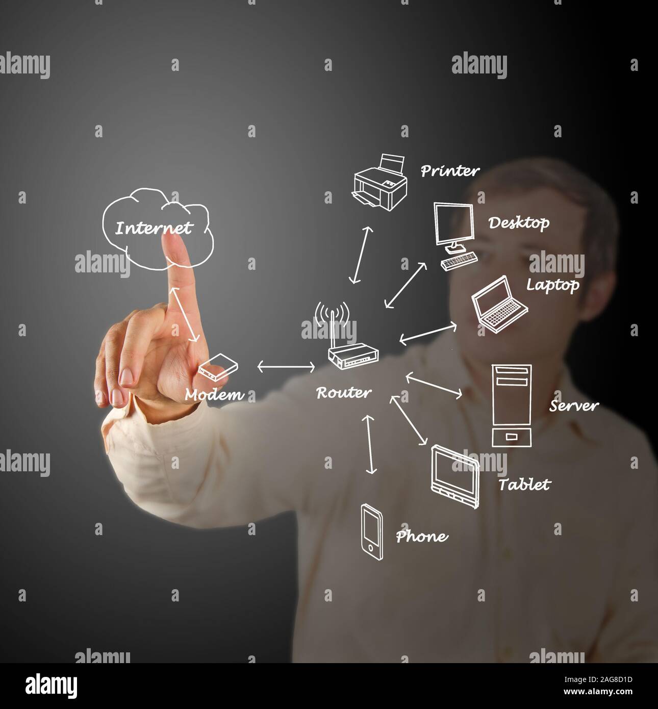 Home network diagram Stock Photo - Alamy