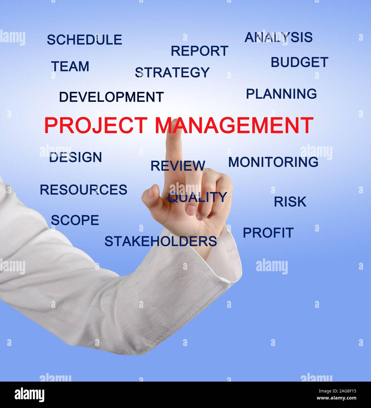 Project plan leader hi-res stock photography and images - Alamy