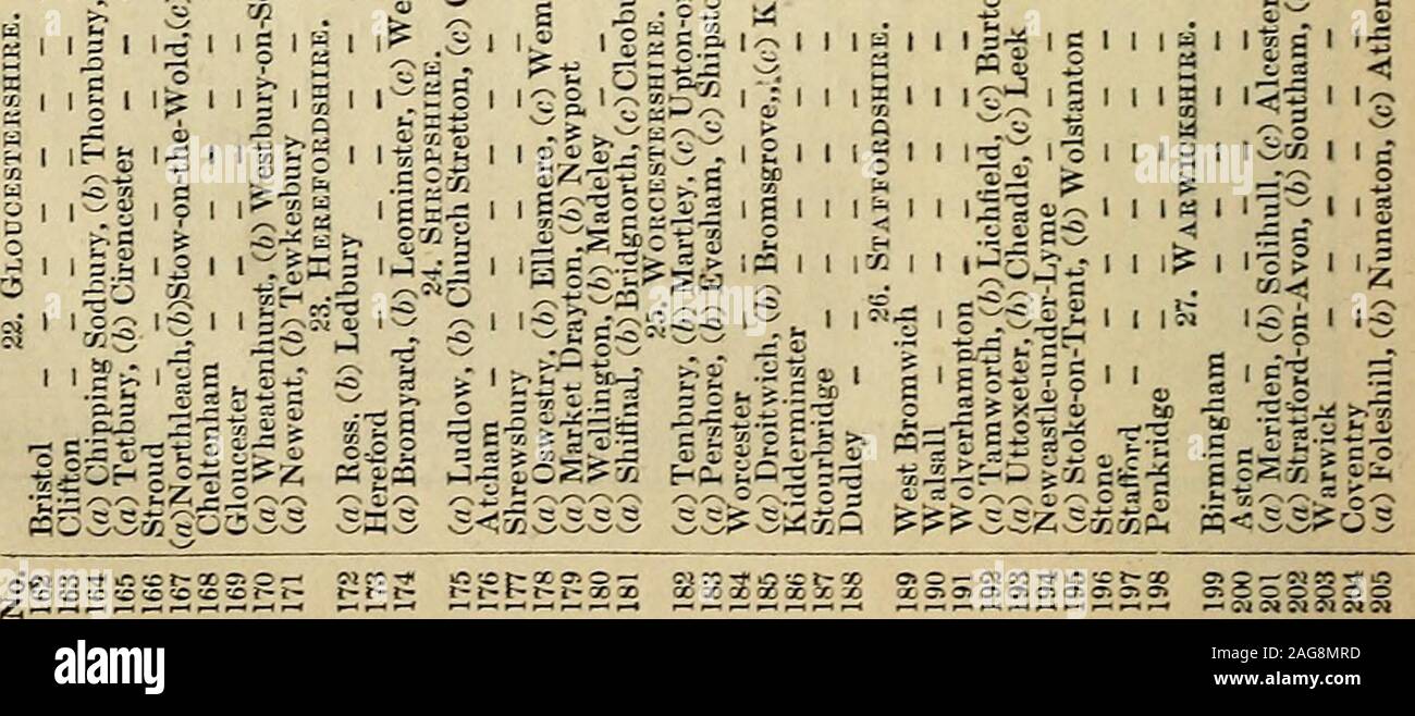 Annual Report Of The Registrar General Of Births Deaths And Marriages In England Ot 5 Mftji Mcaoixx J C Lfiw A Xooc Cici A Oxoi Rj Gt X V O Xm J A Rmxwo 353 E 2 0 A Tj Lt Oooot Xx I A So Accsoo Fltxc